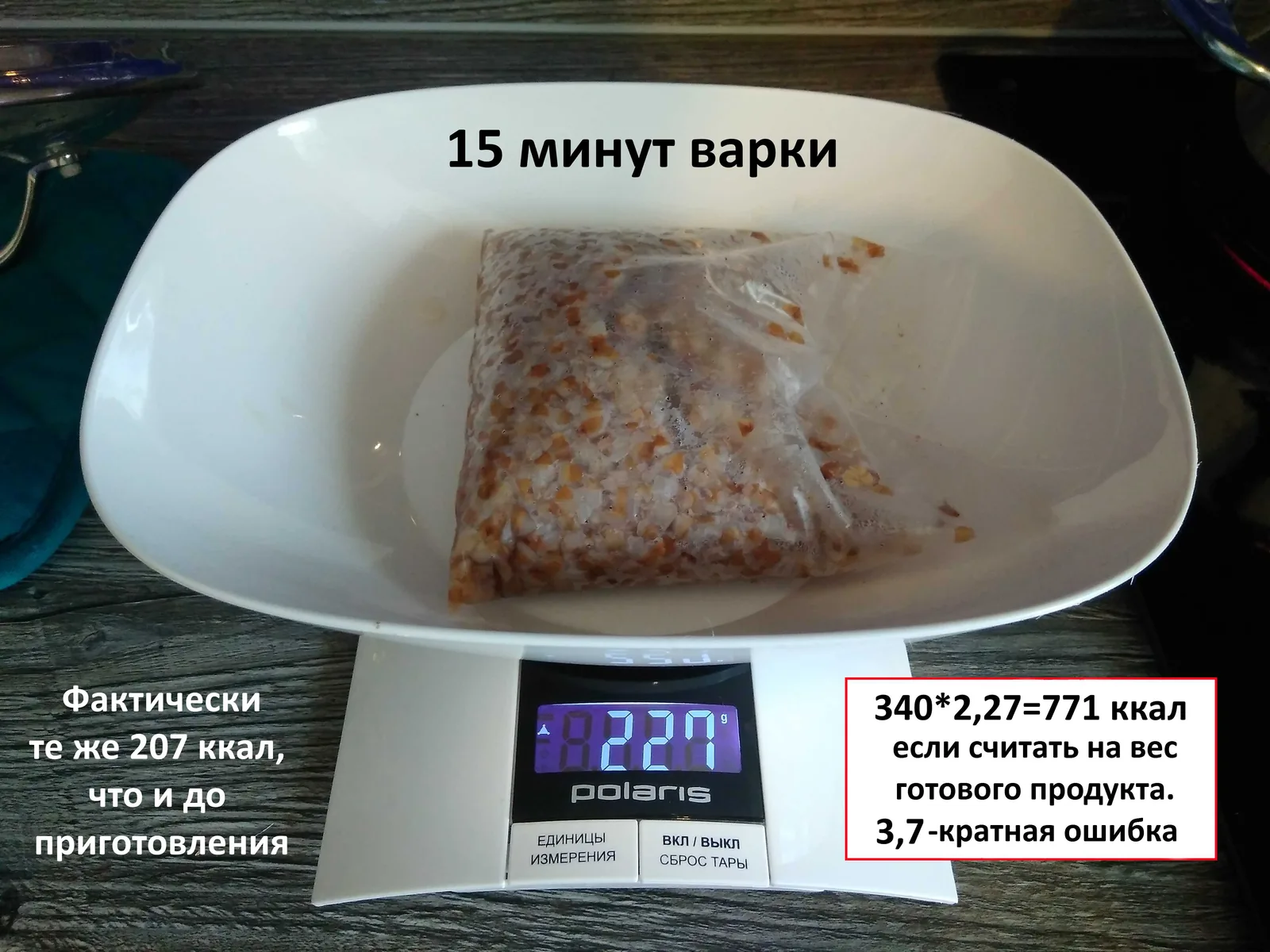 дефицит калорий для похудения