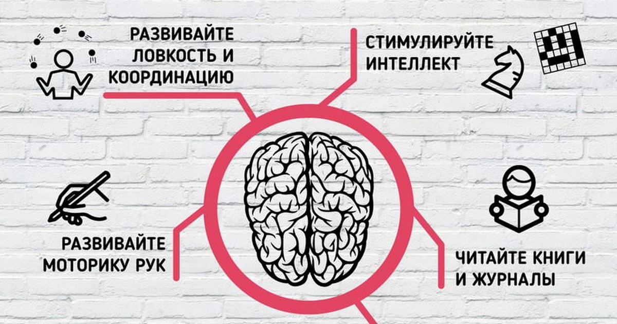восстановление